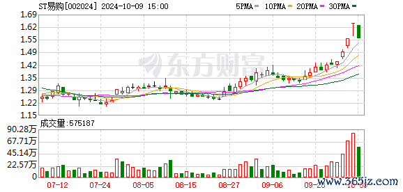 安全配资开户 苏宁易购大店攻略提速  “618”将在17城新开21家大店